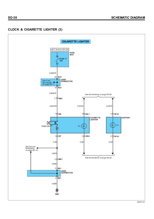 2004 hyundai tiburon wiring diagram 2004 bmw x3 wiring 2004 hyundai tiburon wiring diagram 2004 bmw x3 wiring